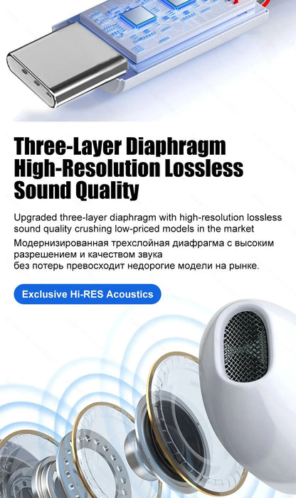 Original Type C In-Ear Earphones For Xiaomi 17 Pro Max 15T 14T Redmi Note 15 14 12 13 Ultra Poco X7 F7 Pro Headset Wired Earbuds
