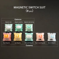 Magnetic switch set