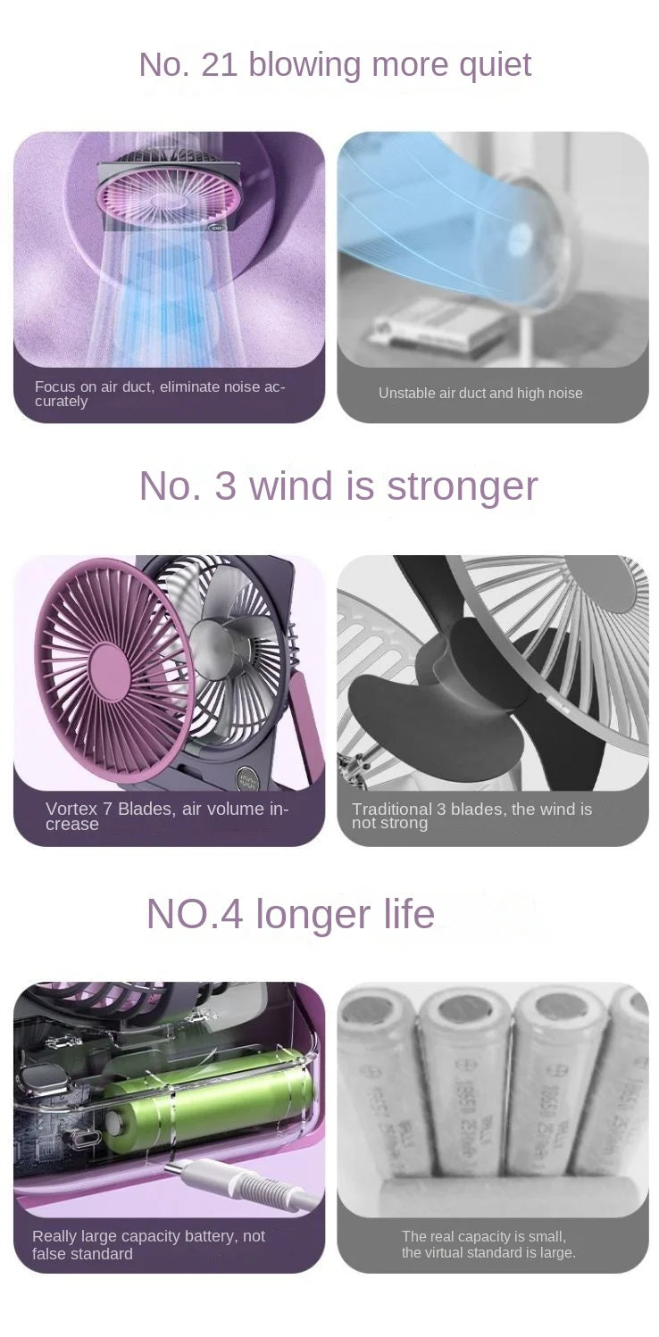 Ultra-thin Desktop Fan Digital Display USB Charging Strong Wind Portable Silent Card Style Fan Dormitory Office Summer Small Fan