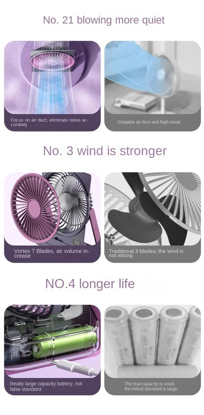 Ultra-thin Desktop Fan Digital Display USB Charging Strong Wind Portable Silent Card Style Fan Dormitory Office Summer Small Fan