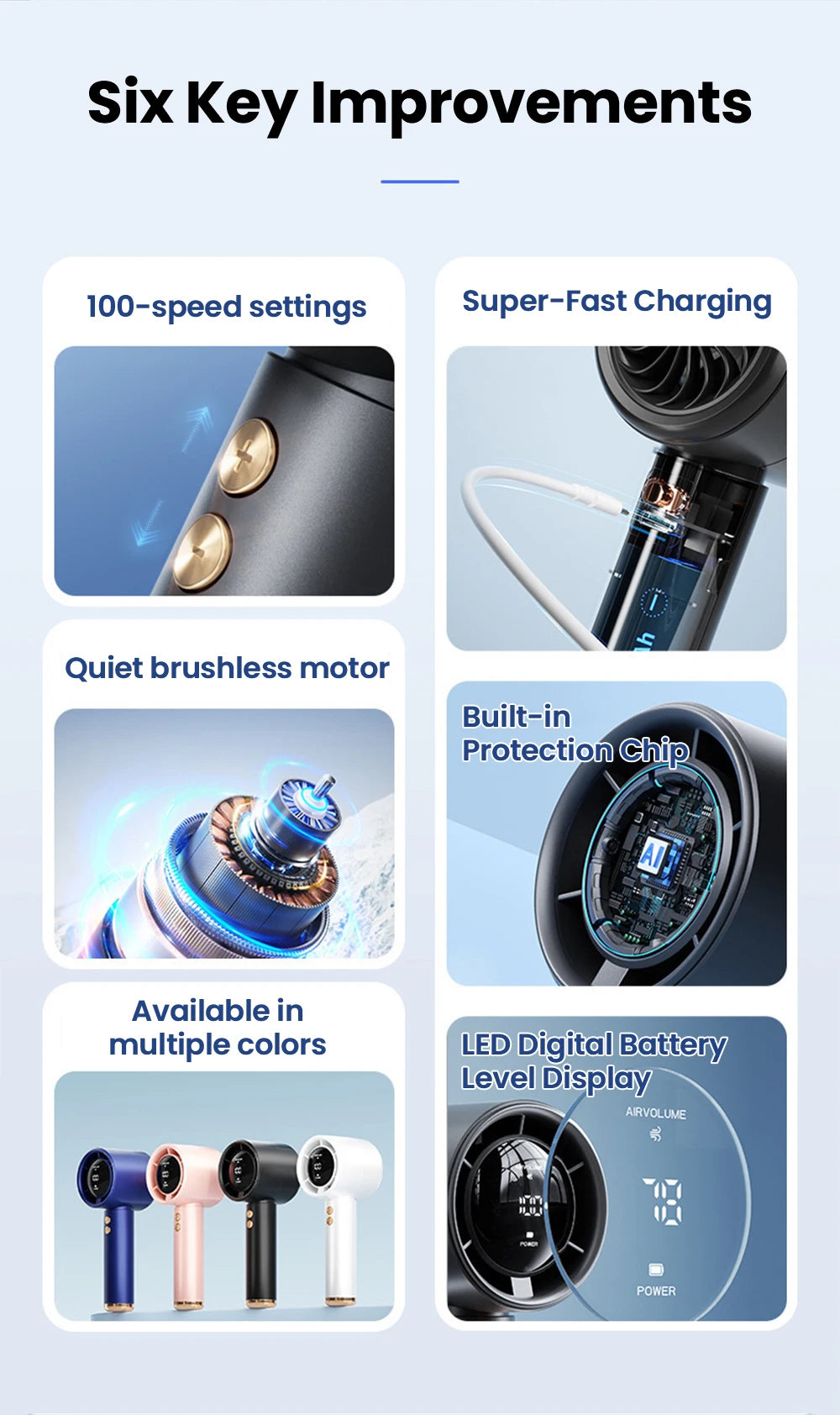 New Mini Handheld Fan USB Fast Charging Portable Silent High-speed Led Display High Wind Power Fan For Travel Outdoor Activities
