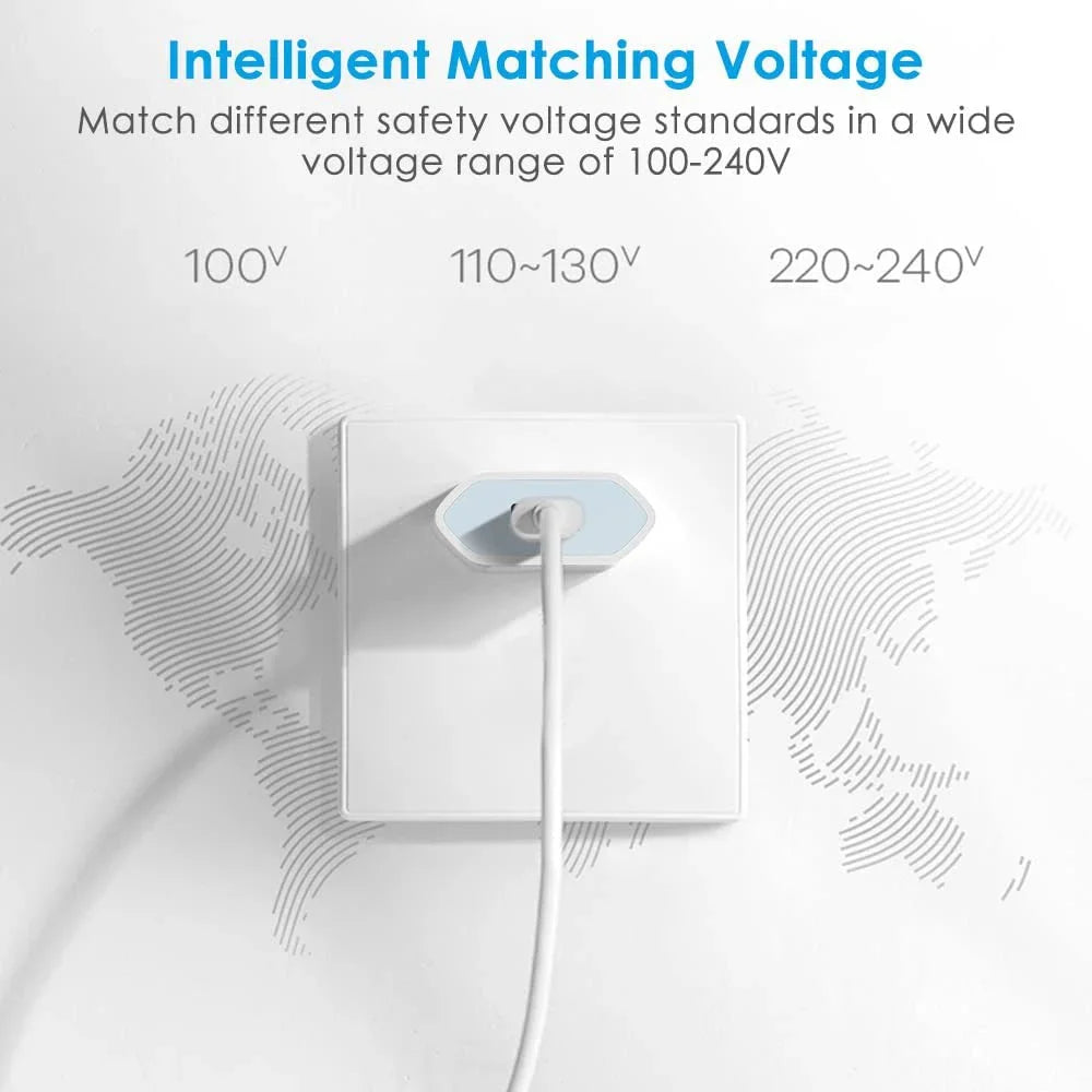 1-5Pcs Mini Universal 5V 1A EU Plug USB Wall Charger Portable Travel USB Power Adapter Charger For Phone Samsung Xiaomi Huawei