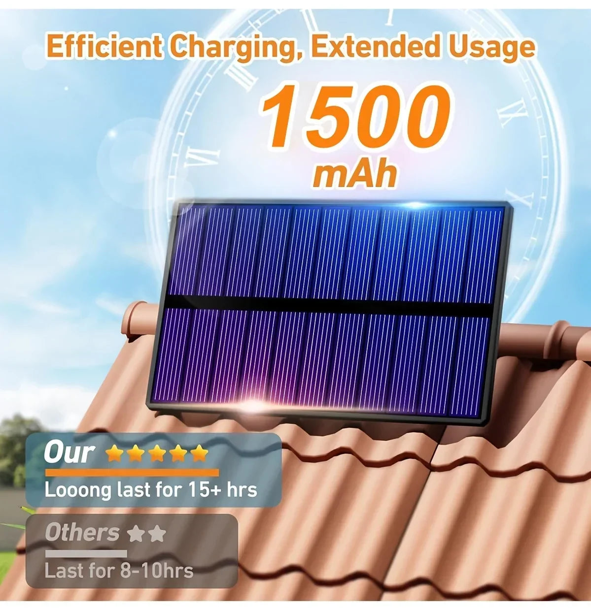 234/280 LED Solar Lights for Outside Motion Sensor Solar Flood Lights Waterproof Solar Powered Security Spot Garden Wall Lights