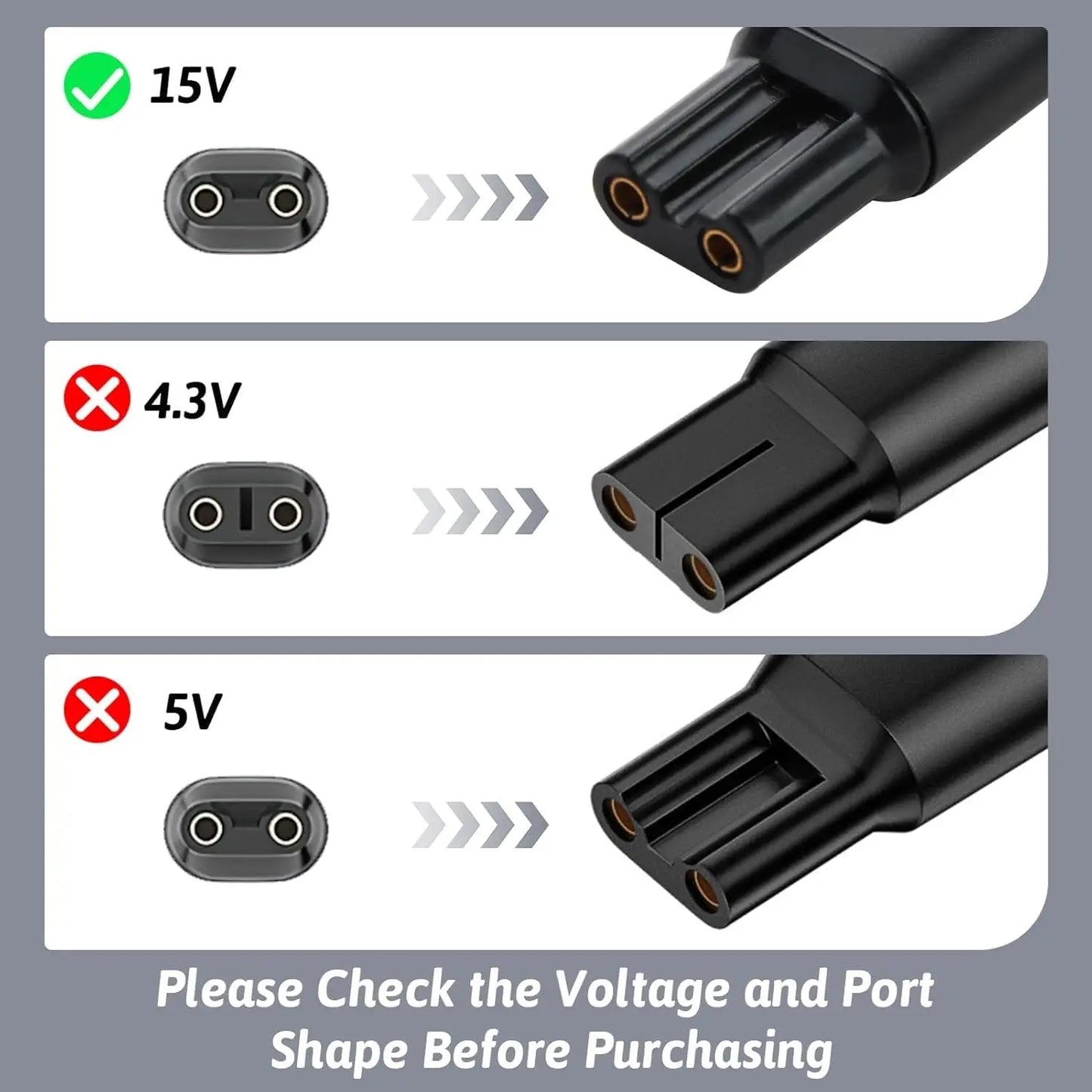 15V HQ8505 Type-C Shaver Adapter Charging Converter for Philips Norelco One Blade Pro QP6510 QP6520 QP6530 Beard Trimmer
