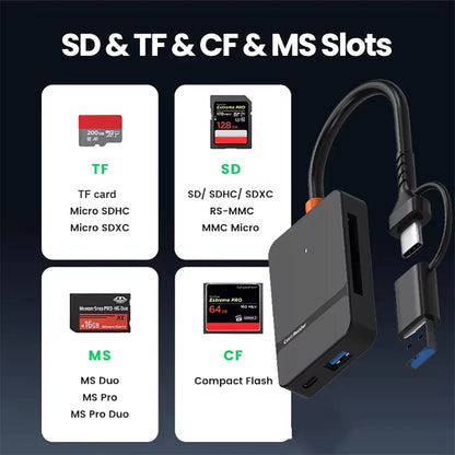 USB C 8-in-1 Card Reader Multi-functional Card Reader Support  SD/TF/CF/MS Card Read 5Gbps Write Read U Disk Flash Card Adapter