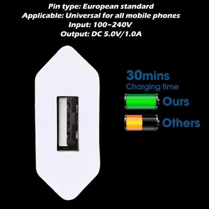 1-5Pcs Mini Universal 5V 1A EU Plug USB Wall Charger Portable Travel USB Power Adapter Charger For Phone Samsung Xiaomi Huawei