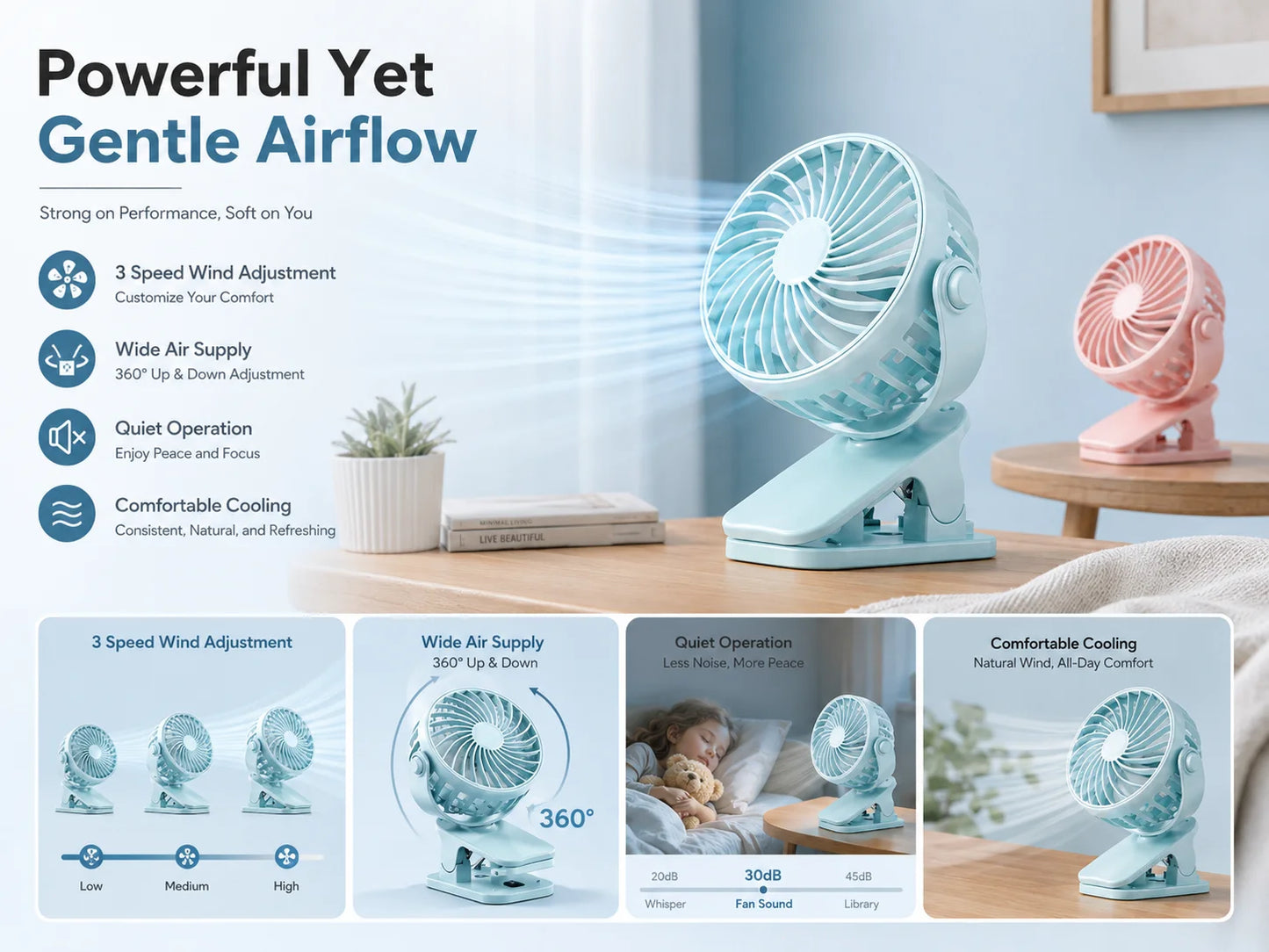 Rechargeable Fan 720° Rotating Hanging Clip Fan with Nightlight for Easy Portability Office Bedroom Dormitory Outdoor Small Fan