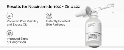 10% Niacinamide 1% Zinc Face Serum 30ml, Oil Control Pore Minimizer, Anti-Acne Dark Spot, Gentle Skin Care for All Skin Types