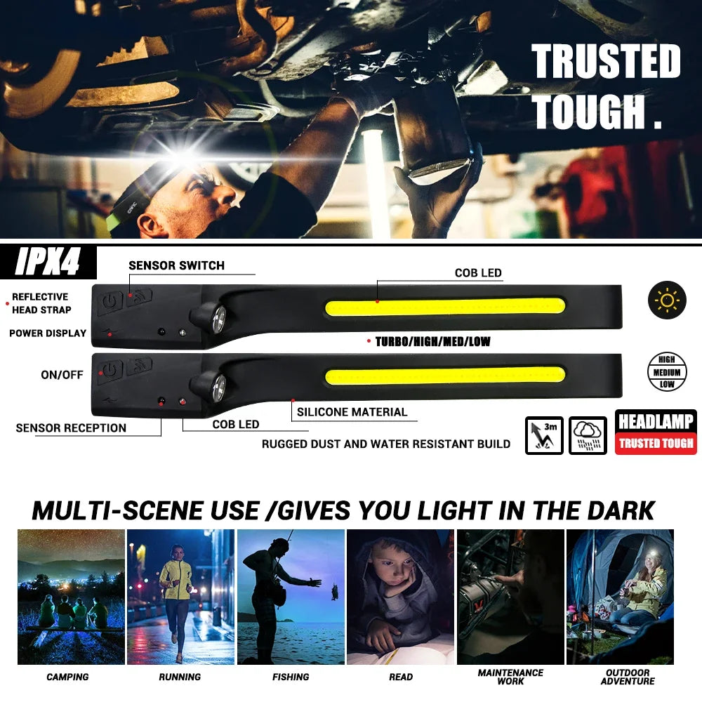 Induction Headlamp LED Head Flashlight USB Rechargeable Headlight with Built-in Battery 5 Lighting Modes Fishing Camping Lantern