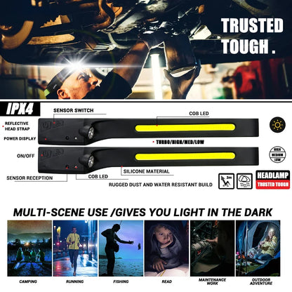 Induction Headlamp LED Head Flashlight USB Rechargeable Headlight with Built-in Battery 5 Lighting Modes Fishing Camping Lantern