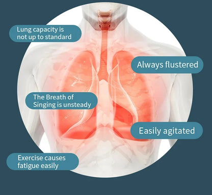 Silicone Respiratory Trainer Lung Ventilator Fitness Equipment High-altitude Respiratory Training Tools for Exercise