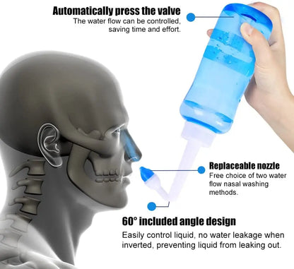 Nasal irrigator for Adults Children Nasal Rinse Bottle Nasal Wash Cleaner Nose Protector Avoid Allergic RhinitisNeti 300/500ML