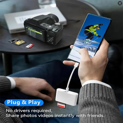 USB C To SD/TF Memory Card Reader, 3-in-1 USB C Card Read Compatible With iPhone 15 Pro iPad Mac MacBook Laptop Android,PC & Acc