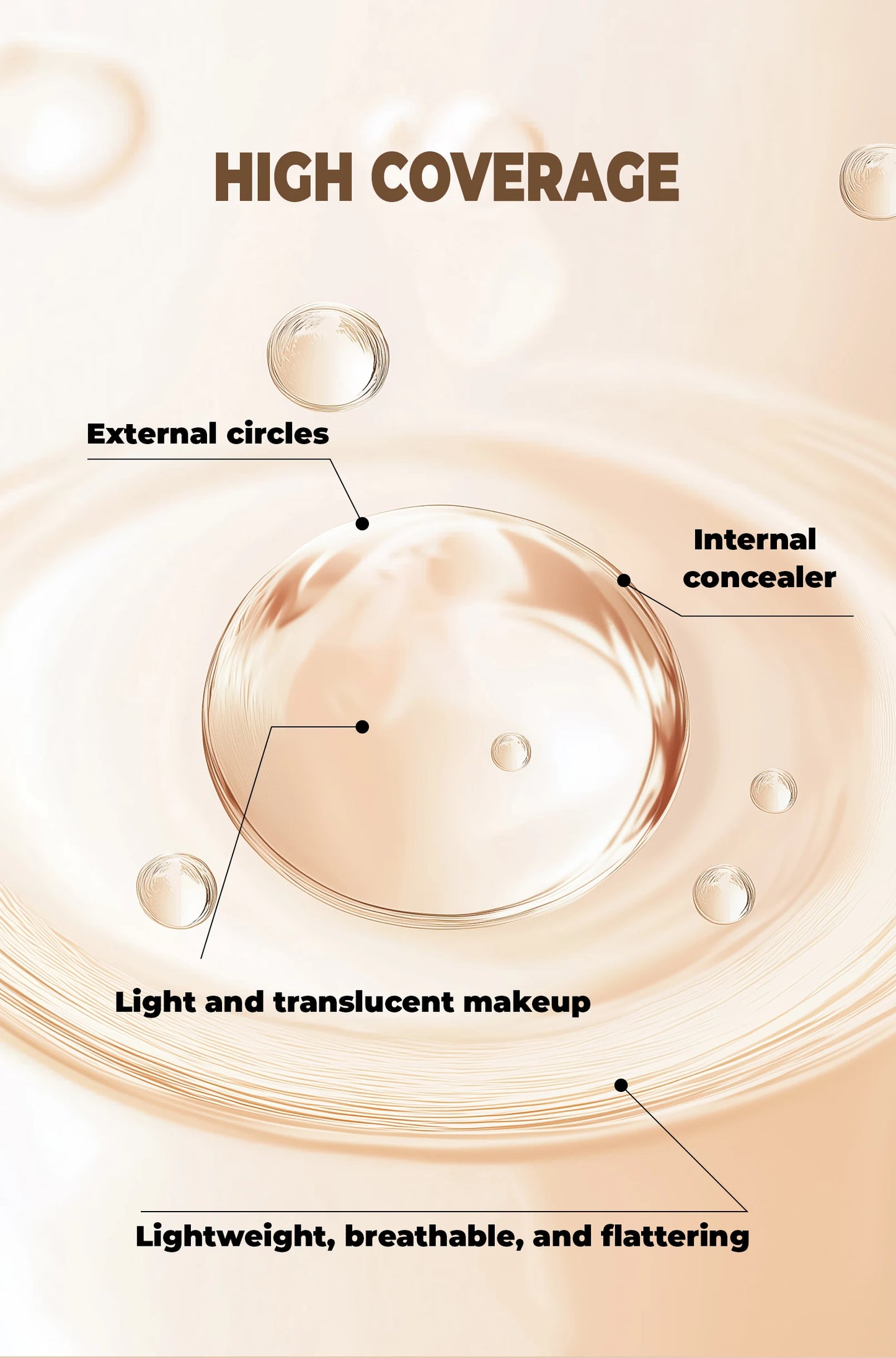 Hydrating Eye Brightening Concealer&Contour Cream-Full Coverage,Long Lasting,Correcting Eye Concealer for a Perfect Look Makeup