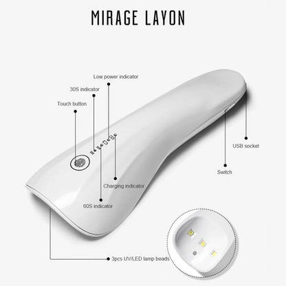 LINMANDA Handheld UV LED Nail Lamp USB Rechargeable Mini Manicure Lamp Nail Dryer With 5 Lamp Beads Quick Drying Gel Nail Polish