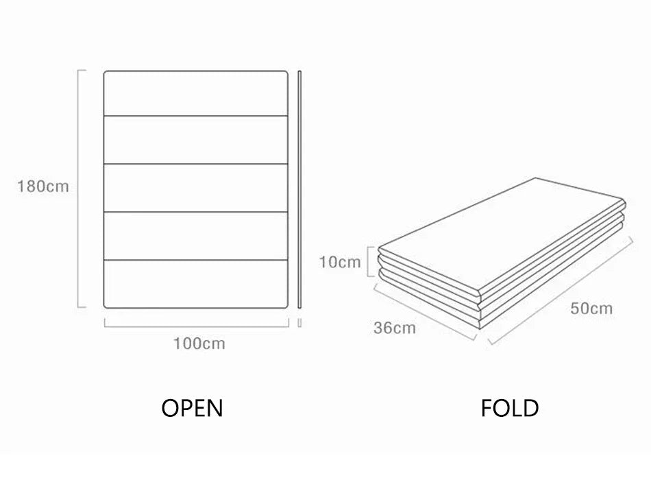 Foldable Baby Play Mat Children's Double-sided Pattern Protection Non-slip Activity Carpet Children's Educational Activity Mat