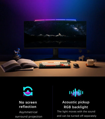 Youpin LYMAX Computer Monitor Table Lamp Curved Screen Desk Lamp Dimming Eye-Care Sound-sensitive Music Hang Gaming Light pro