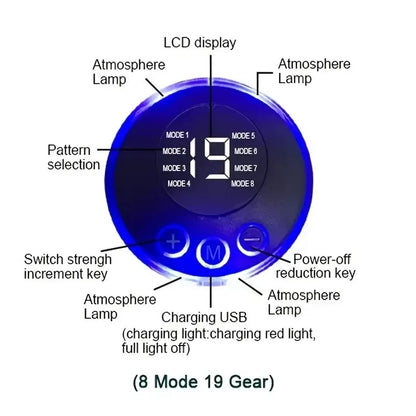 USB Rechargable EMS Muscle Stimulator Electric Massage Therapy Pain Relief Digital Meridian Full Body Massager Fitness