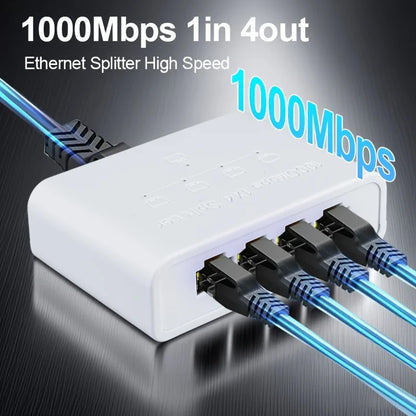 Magecam RJ45 Network Switch Hub 1 In 4 Out Converter 1000Mbps Gigabit Ethernet Switch Hub Wire Divider PC LAN Extend Adapter