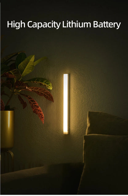 Wireless LED Night Lights Motion Sensor Lights Closet Kitchen Night Lights Bedroom Detector Light Cabinet Staircase Backlit