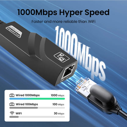 USB Gigabit Ethernet Adapter 2500Mbps USB 3.0 Network Card to RJ45 Lan Driver Free For Desktops Laptop Macbook PC Accessories