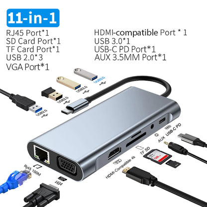 11-in-1 4K USB C 3.0 HUB Type C to HDMI-compatible USB 3.0 Adapter Type C HUB Dock PD 87W USB C Splitter for MacBook Pro Air