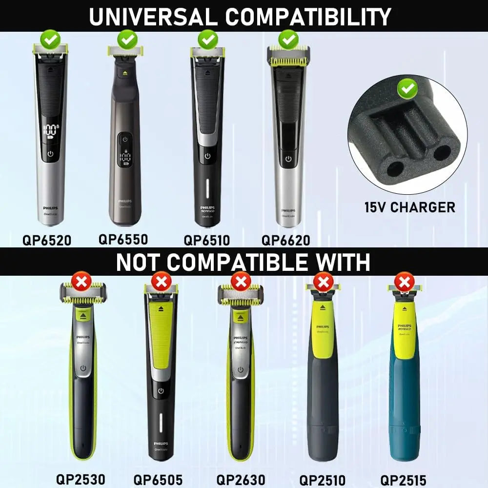 LISI 15V HQ8505 Charger Fit for Philips One Blade QP6510 QP6520 QP6530 QP6531 QP6550 MG5750 MG7750 MG7770 Electric Shaver