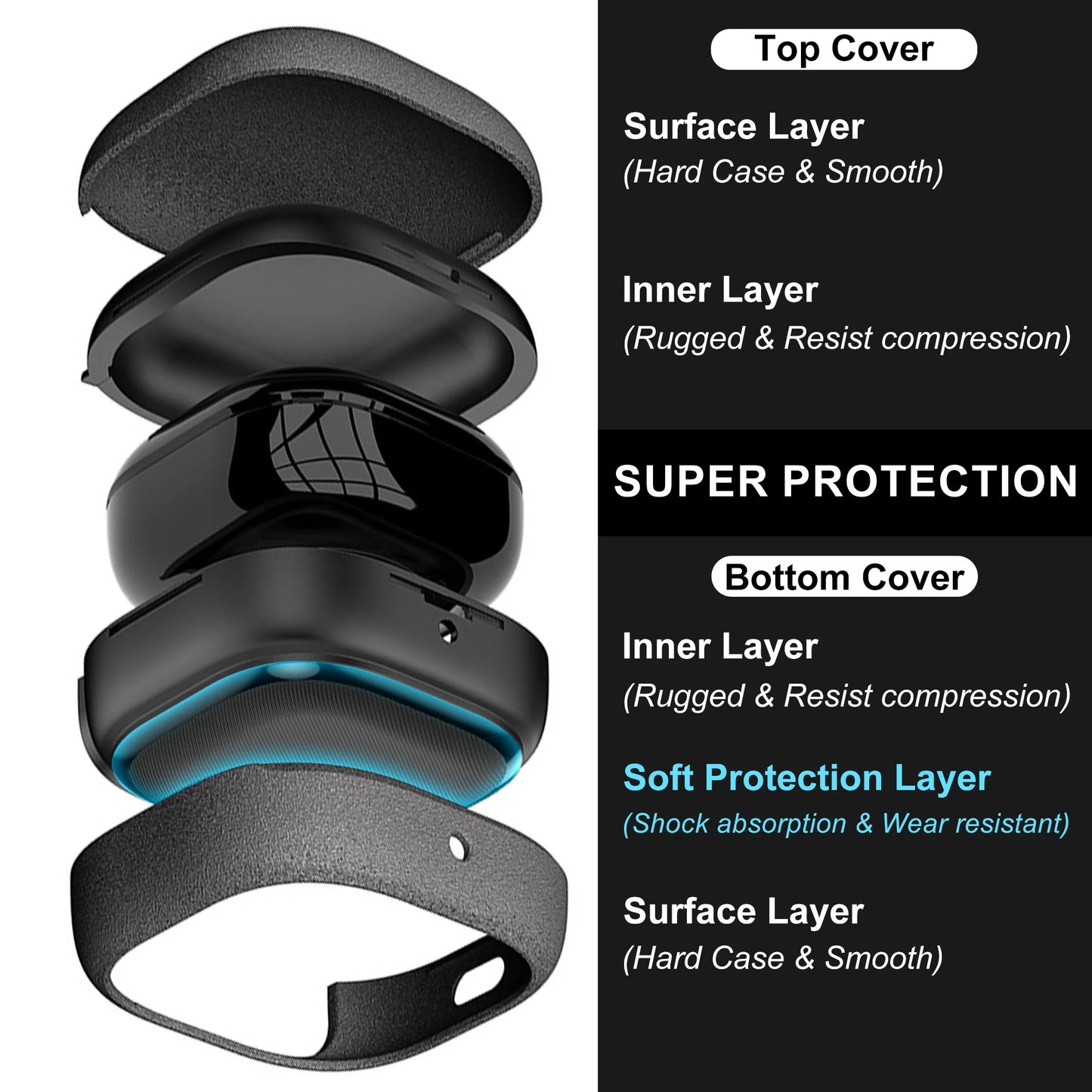 Protective Case for Samsung Galaxy Buds FE, Buds2 Pro, Buds2, Buds Live, Buds Pro Case, Hard Case Protection Case with Lanyard