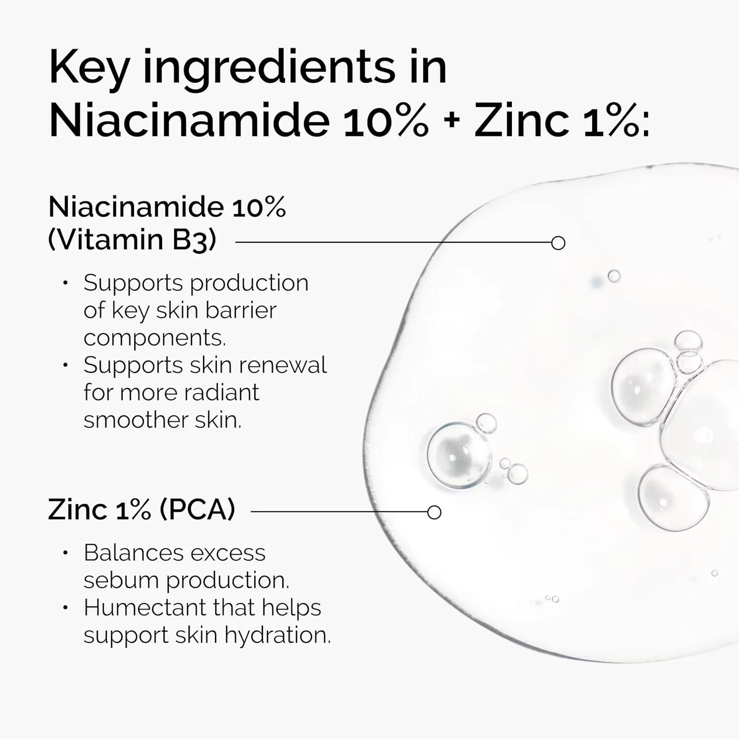 10% Niacinamide 1% Zinc Face Serum 30ml, Oil Control Pore Minimizer, Anti-Acne Dark Spot, Gentle Skin Care for All Skin Types