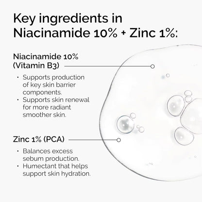 10% Niacinamide 1% Zinc Face Serum 30ml, Oil Control Pore Minimizer, Anti-Acne Dark Spot, Gentle Skin Care for All Skin Types