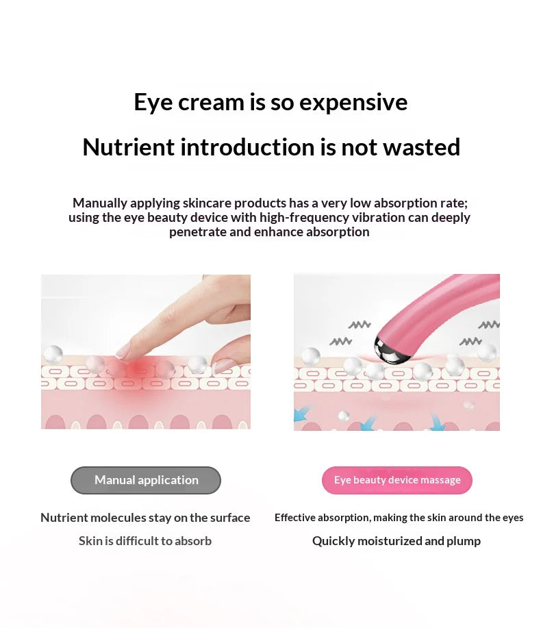 Electric Eye Massager Beauty Device Delicate Eye Skin Puffiness  Smooth Fine Lines Care Tool