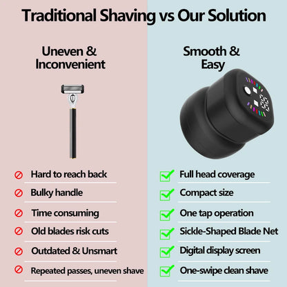 Multi-functional Electric Shaver with Automatic Haircutting, Shaving, Charging, Portability, and Push-Scissor Features
