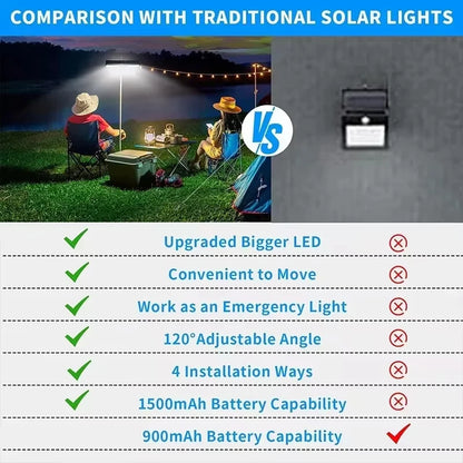New Clip On Solar Motion Lights Outdoor Waterproof,Solar Fence Lights Outside with 36 LED Portable Solar Powered Security Light