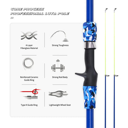 Portable telescopic camouflage children's fishing rod with rotating adjustment throwing rod outdoor fishing accessories tools