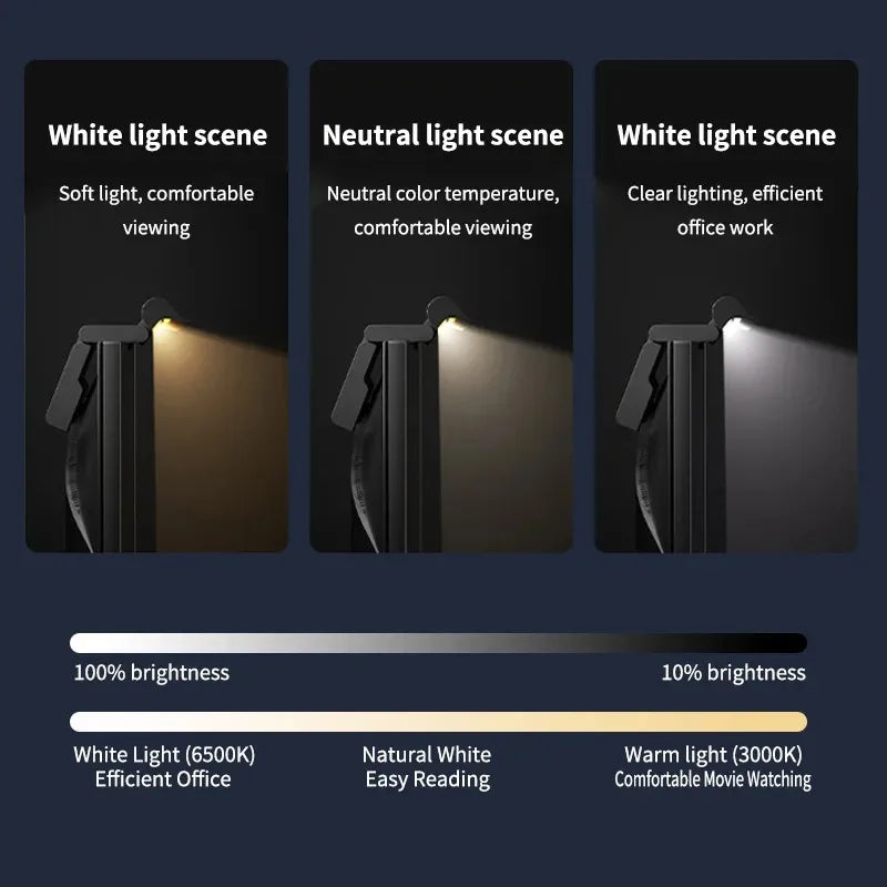 RGB Monitor Light Bar Strip Eye Care Dimmable Table Lamp for Work Game Learning Reading - Atmosphere Lighting