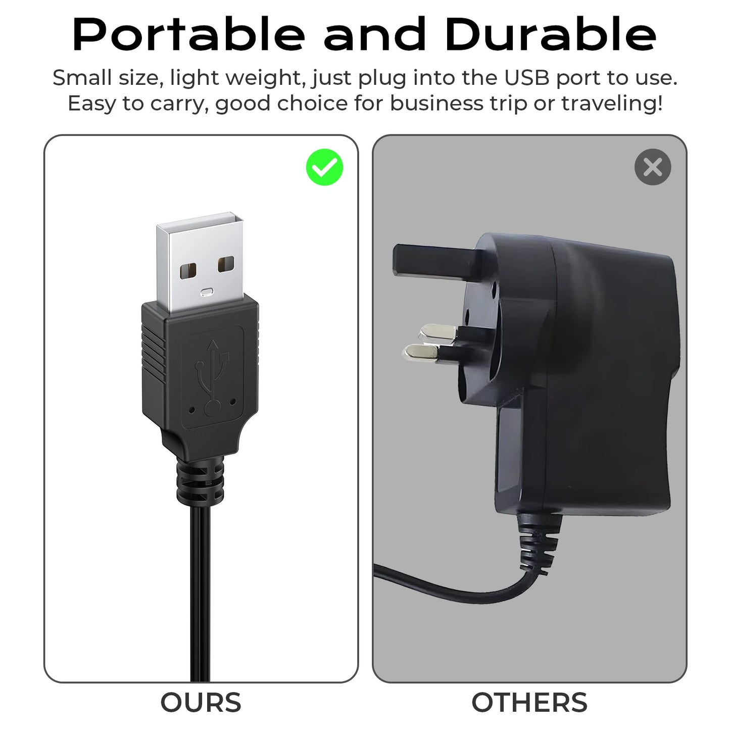 5V 1A Charging Cable For Remington Shaver HC5870 HC4250 PF7500 PF7600 PG6250 PG6255 PG6170 PG6171 XF8550 XF8700 XR1400 XR1430