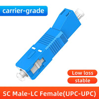 SC male to LC female
