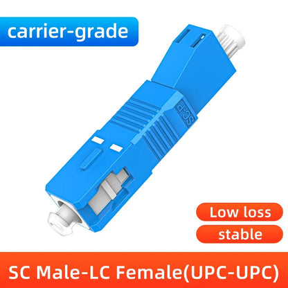 ZoeRax FC SC ST LC Male to Female Fiber Optic Connector FTTH Singlemode Adapter for Visual Fault Locator Optical Power Meter
