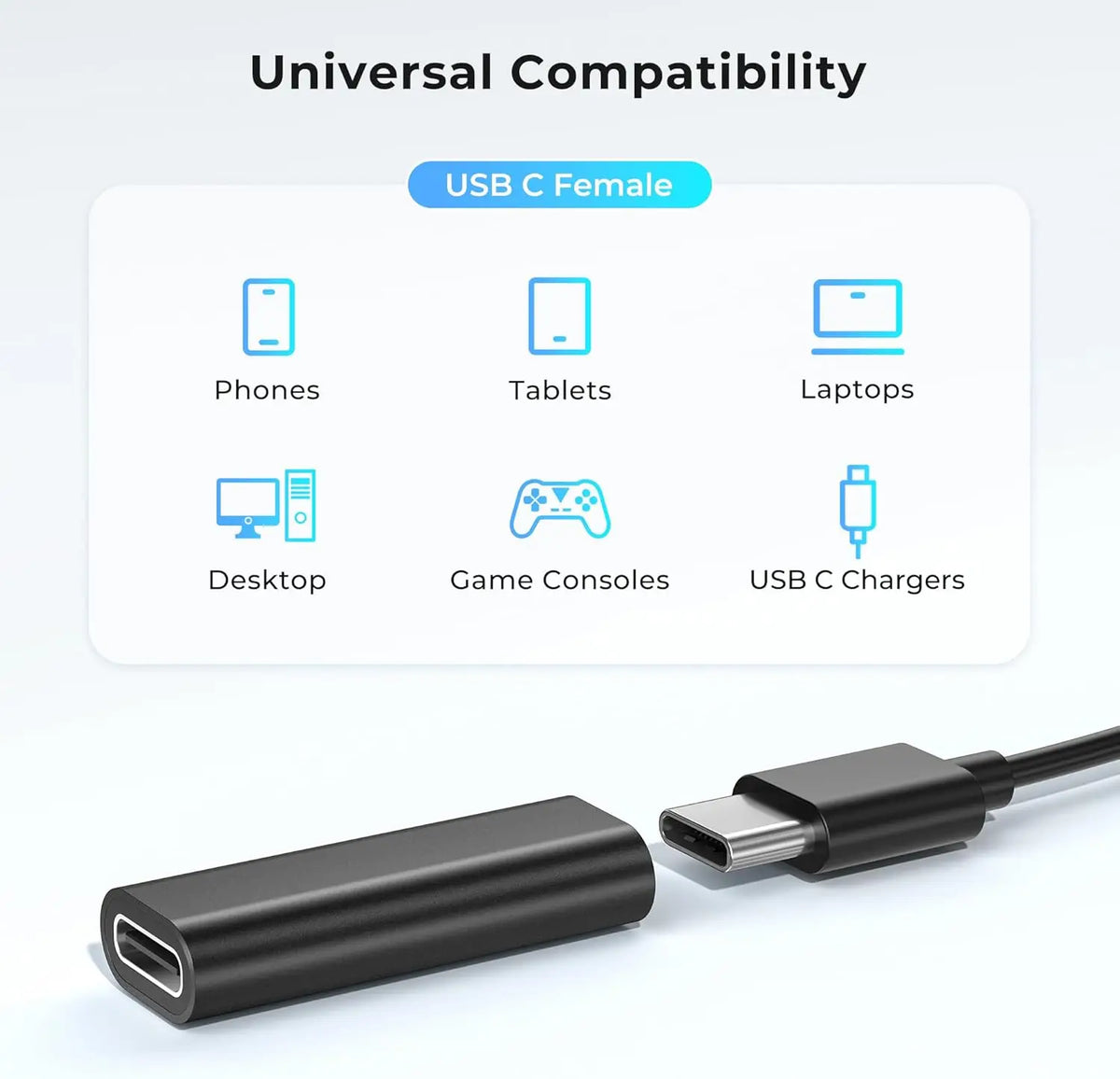 USB C Female to Female Adapter USB C 3.1 Coupler for Connecting Two Type C Cable, for Phone Tablet and Extension Connecto