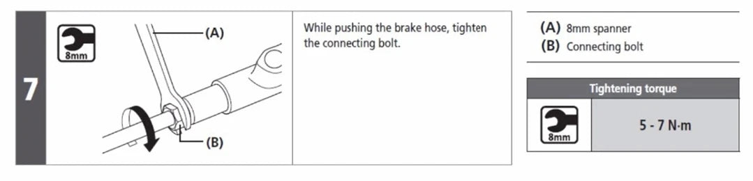 ZTTO Bicycle Hydraulic Disc Brake Oil Needle Tool Driver Hose Cutter Cable Pliers Olive Connector Insert BH59 BH90 Install Press