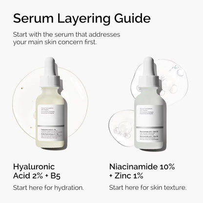 10% Niacinamide 1% Zinc Face Serum 30ml, Oil Control Pore Minimizer, Anti-Acne Dark Spot, Gentle Skin Care for All Skin Types