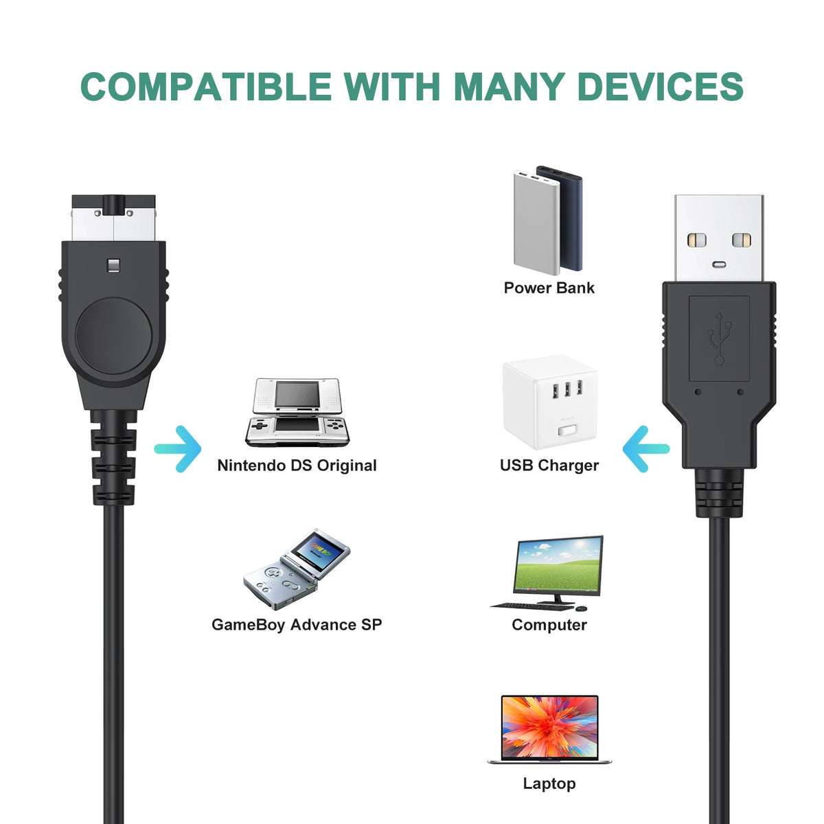 USB Charger Cable For Nintendo S Lite DSL NDSL Data Charging Power Cable Cord For NDSi 3DS New 3DS XL LL New 2DS XL NDS GBA SP