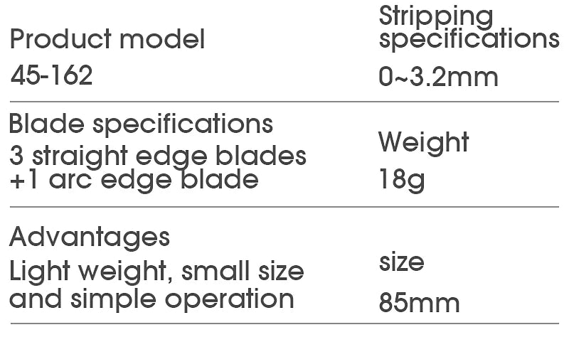 45-162 45-163 45-165 Fiber Optic Stripper Coaxial Cable Stripper Optical Cable Slitter Wire Stripper Tool Beam Tube Stripper