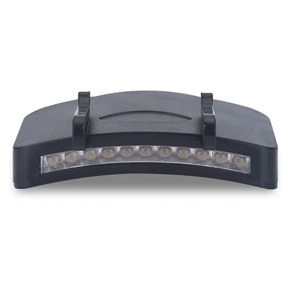 Super Bright LED Headlamp Clip On Cap Hat Torch for Outdoor Fishing Camping Hunting