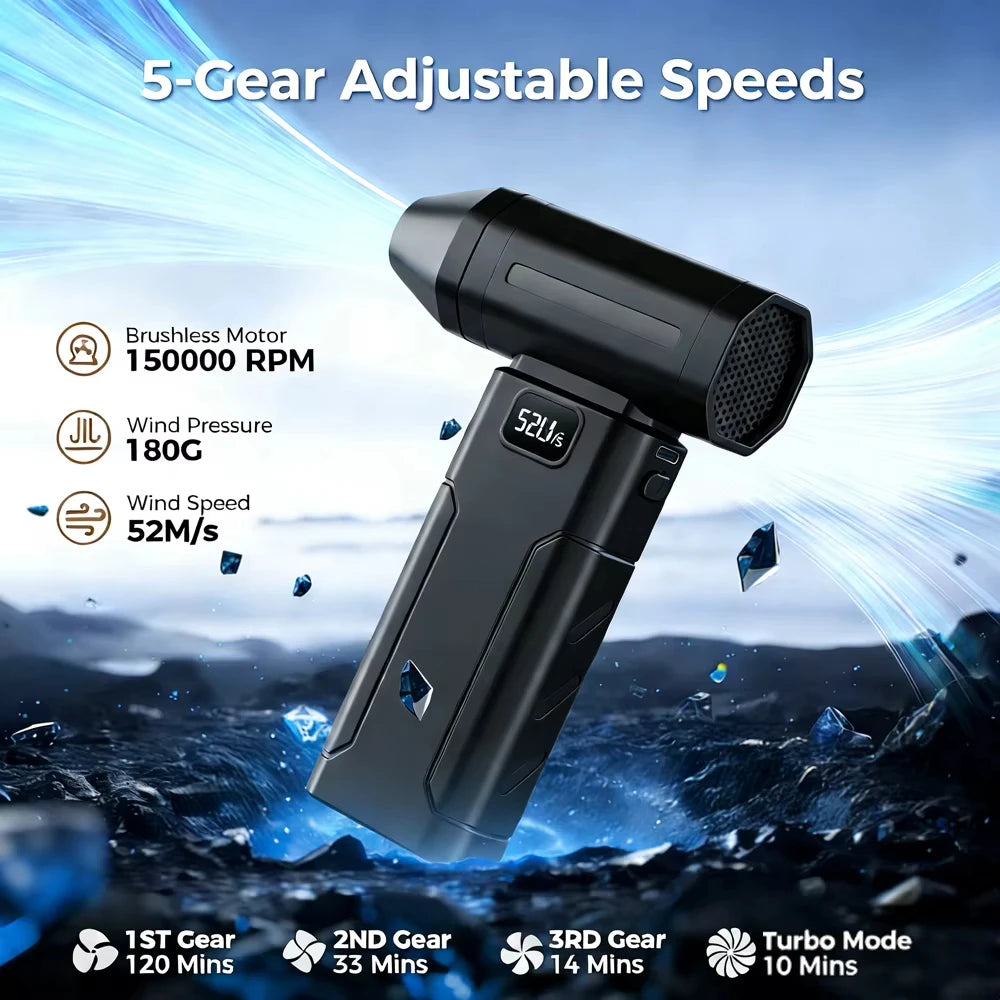 Turbofan 150000RPM High Power Jet Fan Air Duster Motor Variable Speed Dust Blower Brushless Clean Tool Handheld Air Mini Blower