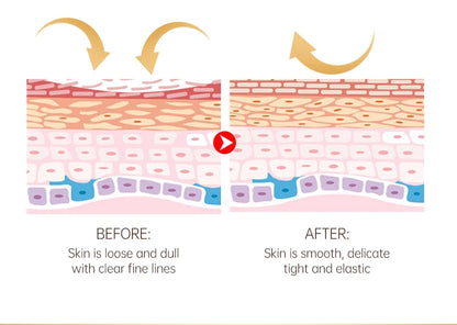 OCHEAL Eye Moisturizing Cream Fades Fine Lines Anti Dark Circles Eye Serum Remove Eye Bag Puffiness Anti-Aging Firmness Eye Care