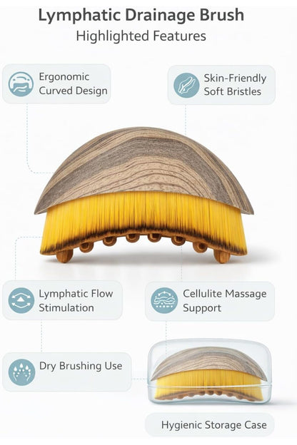 PUREGLAM Lenf Drenaj Fırçası